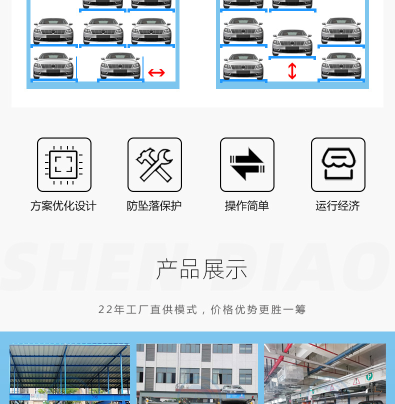 智能停車場(chǎng) 金華三層升降平移車庫(kù)的創(chuàng)新與應(yīng)用